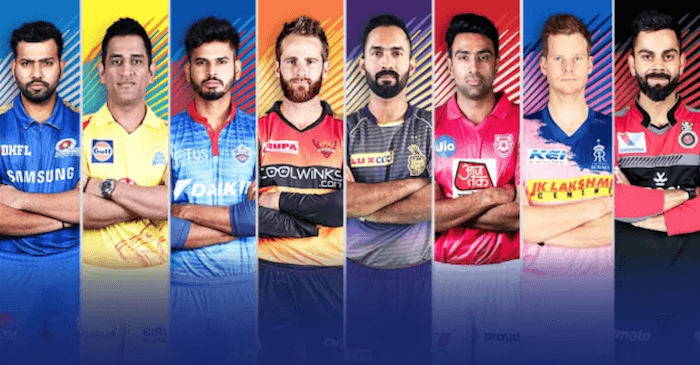 IPL 2020 All Retained Players (Pic -Twitter)