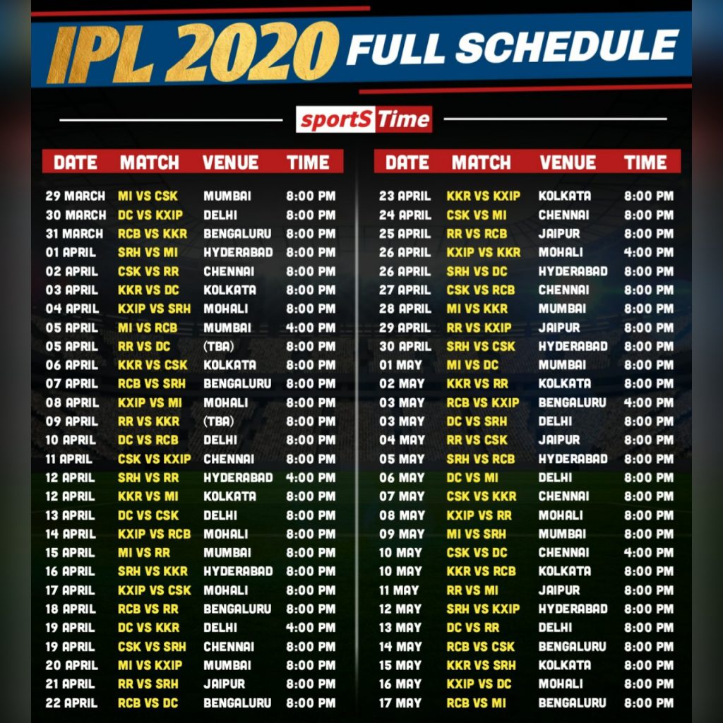 Ipl 2025 Schedule Match Codi Georgina