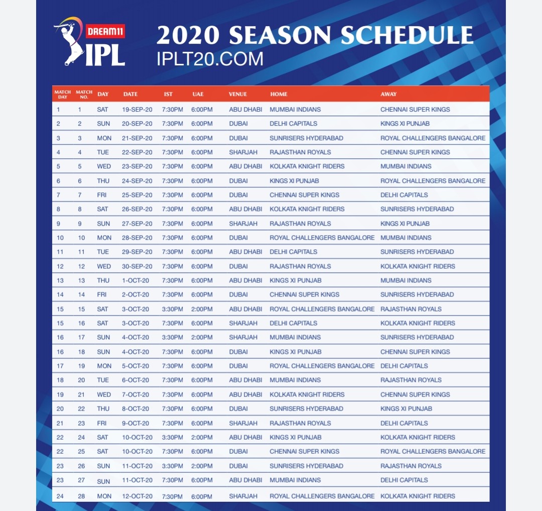 Ipl 2021 Schedule Cricbuzz Ipl 2021 Schedule Time Table With Time