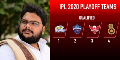 IPL Astrologer Predicted Who Will Win IPL 2020 (Pic - Twitter)