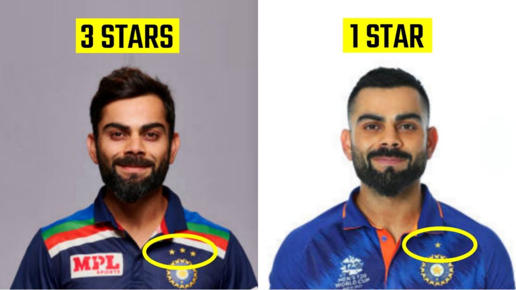 Indian Cricket Team Jerseys