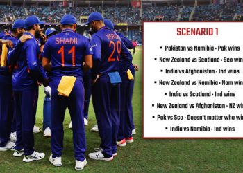 India's qualification scenario (Photo by Matthew Lewis-ICC/ICC via Getty Images)