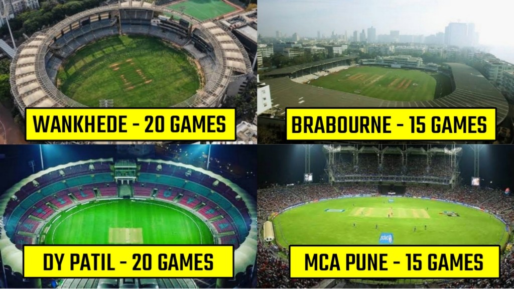 IPL 2022 Wankhede to host 20 matches; 50 games to take place at