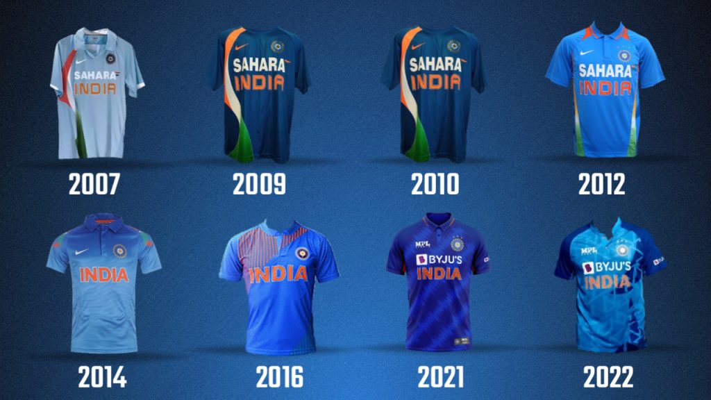 India t20 world cup jersey