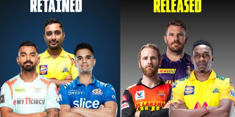 IPL Released Players 2023 List.