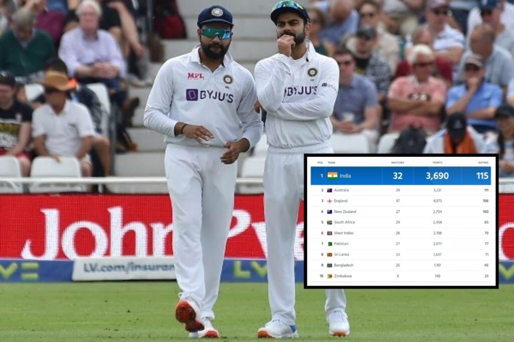 ICC makes mistake as India were shown as no.1 Test Team.